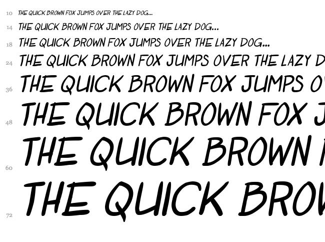 Otaku Rant font waterfall